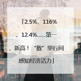 2.5%、116%、12.4%……第一、新高！“数”里行间感知经济活力